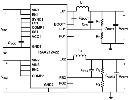 RAA212422 Functional Diagram