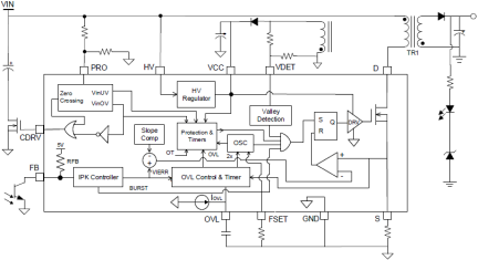 RAA223182 - Block Diagram