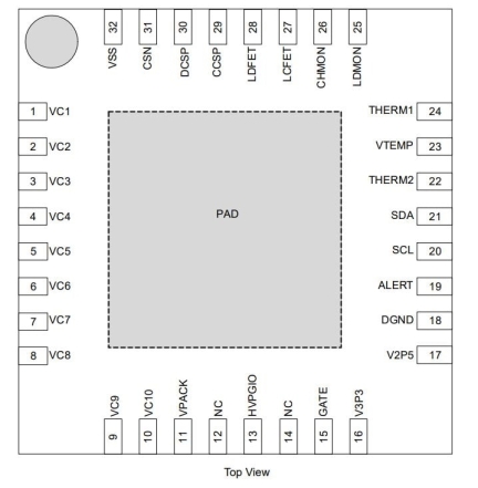 RAA489220 - Package