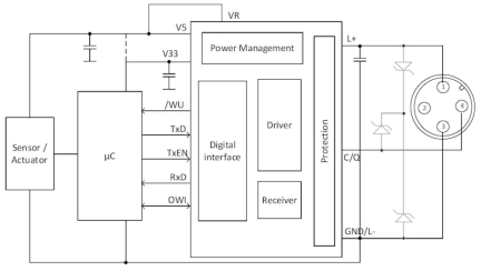 RH4Z2501 - Typical Application Diagram
