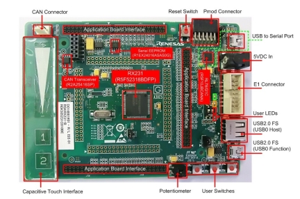 RX231B-Board-large