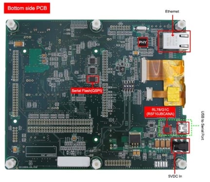 Renesas Starter Kit+ for RX65N-2MB Board Top