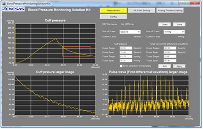 GUI for Blood Pressure Monitoring Evaluation Kit for RL78/H1D