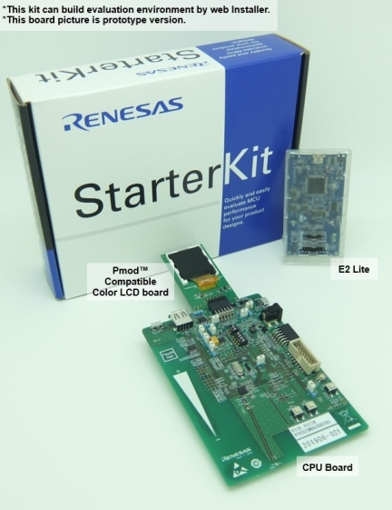 RSSK RX23W Starter Kit