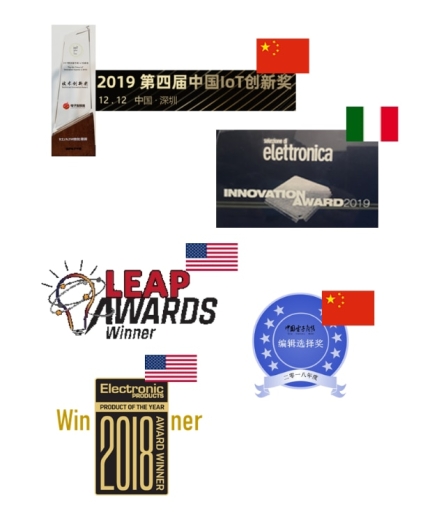 RZ/A2M Awards