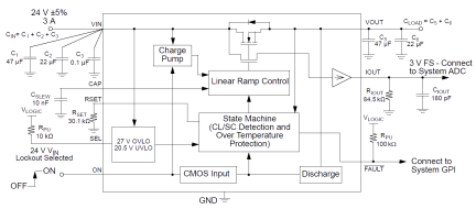 SLG59H1008V Diagram