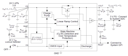 SLG59H1010V Diagram