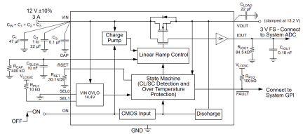 SLG59H1120V Diagram