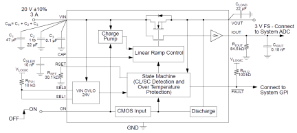 SLG59H1128V Diagram