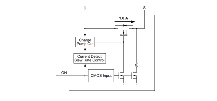 SLG59M1440V Diagram