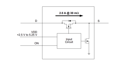 SLG59M1460V Diagram