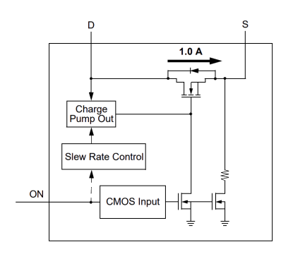 SLG59M1466V Diagram