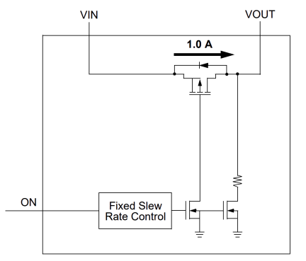 SLG59M1557V Diagram