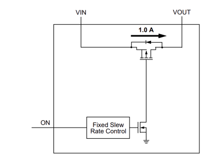 SLG59M1558V Diagram