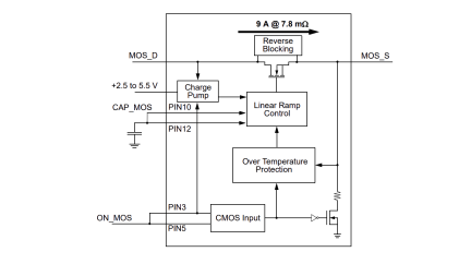 SLG59M1600V Diagram