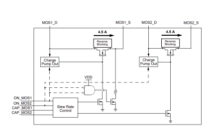 SLG59M1612V Diagram