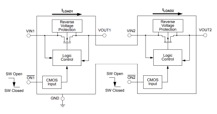 SLG59M1641V Diagram