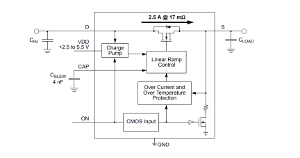 SLG59M1658V Diagram