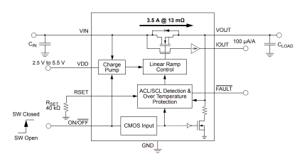 SLG59M1707V Diagram