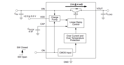 SLG59M1710V Diagram