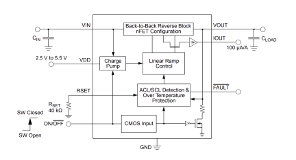 SLG59M1714V Diagram