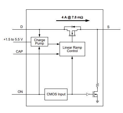 SLG59M307V Diagram