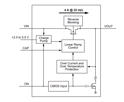 SLG59M610V Diagram
