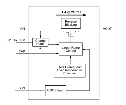 SLG59M611V Diagram