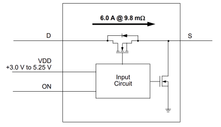 SLG5NT1477V Diagram