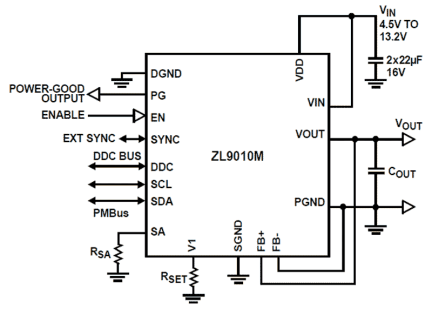 ZL9010M Functional Diagram