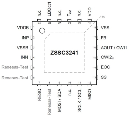 ZSSC3241 - QFN24 Pinout
