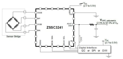 ZSSC3241 - Typical Application Diagram 1