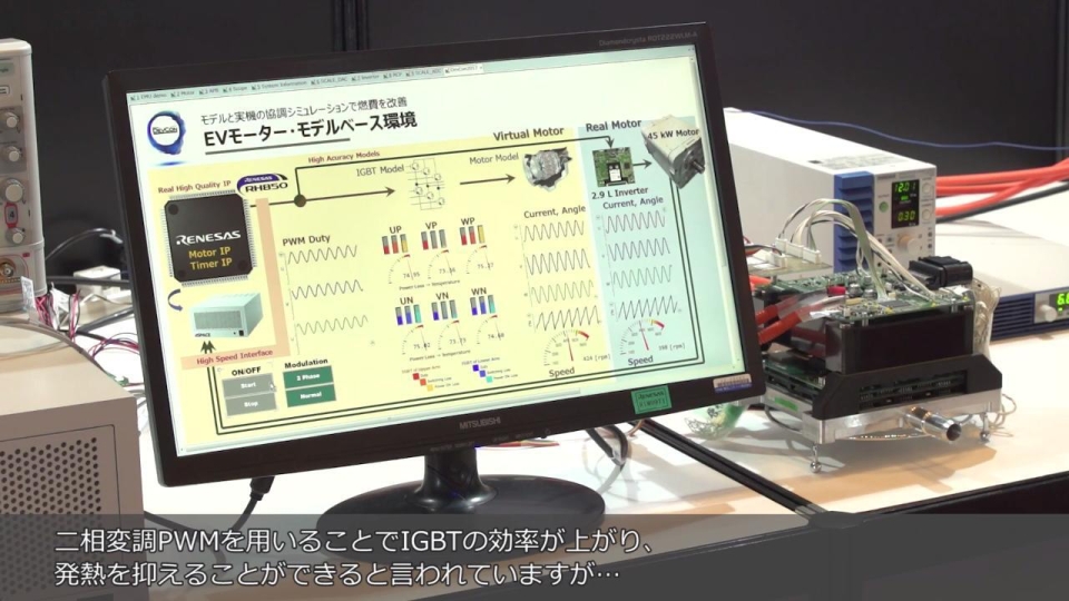 EVモーター・モデルベース環境