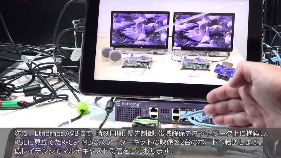 映像転送技術のご紹介 車載ネットワークソリューション