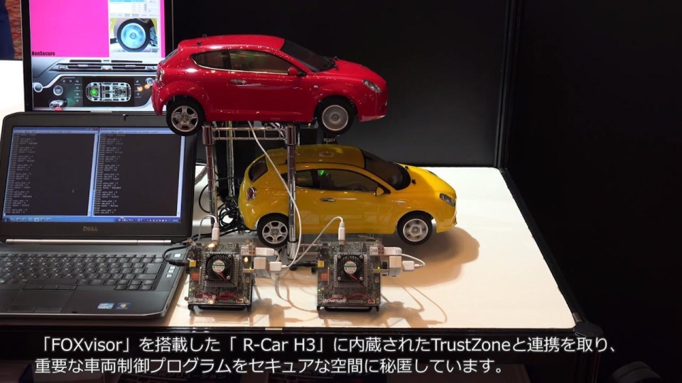 車載向け仮想化技術 SELTECH社 仮想化ソリューション FOXvisor