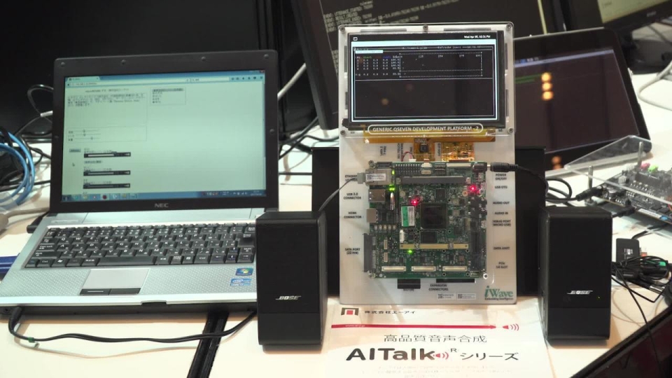 産業向け ルネサス マーケットプレイス