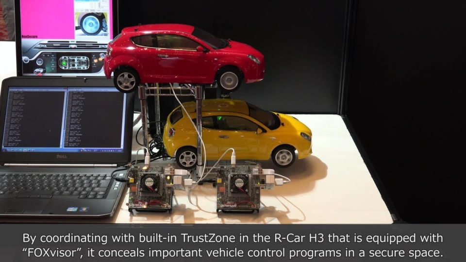 Automotive Use Virtualization Technology SELTECH's Visualization Solution FOXvisor
