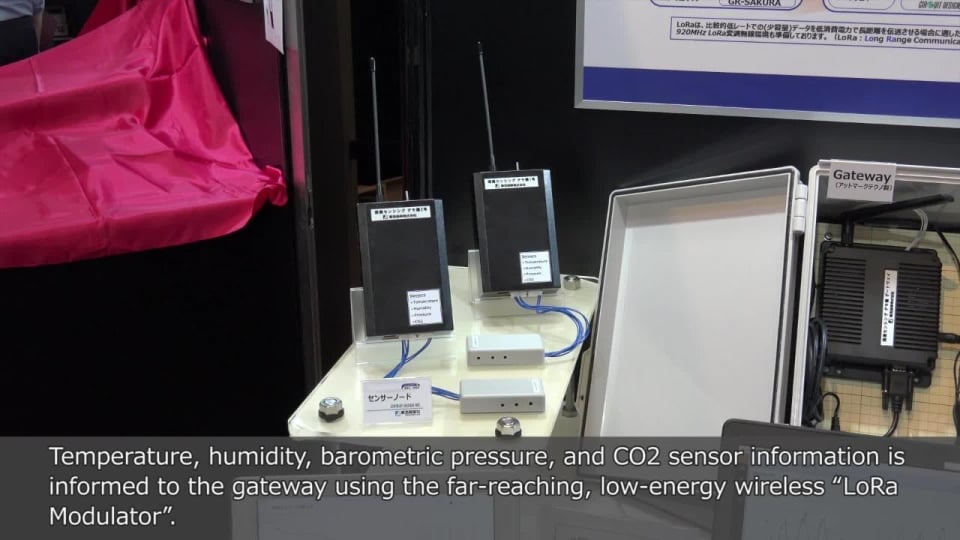 Low Cost, 429mhz Band Lora Wireless Environment Demo