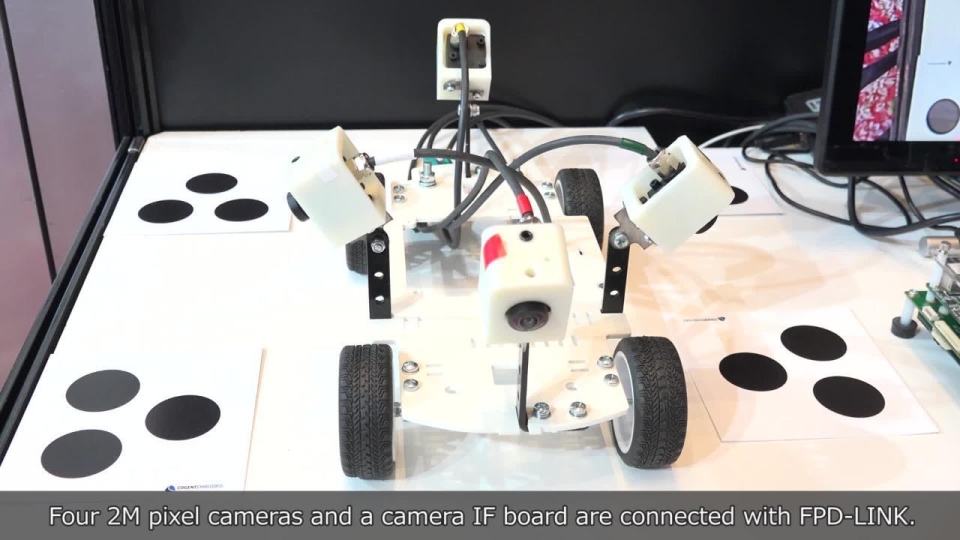 High-quality 3D surround view system with 2M pixel camera