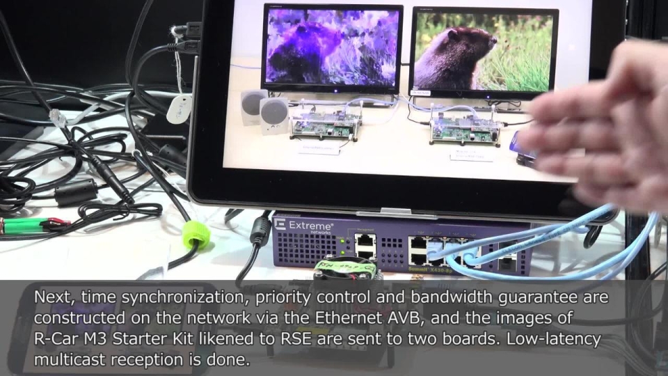 Introduction of Image Transfer Technology Automotive network solutions