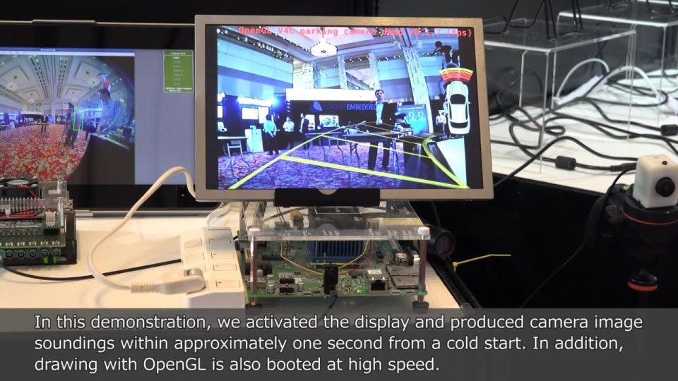 ADAS and Car Infotainment Solutions