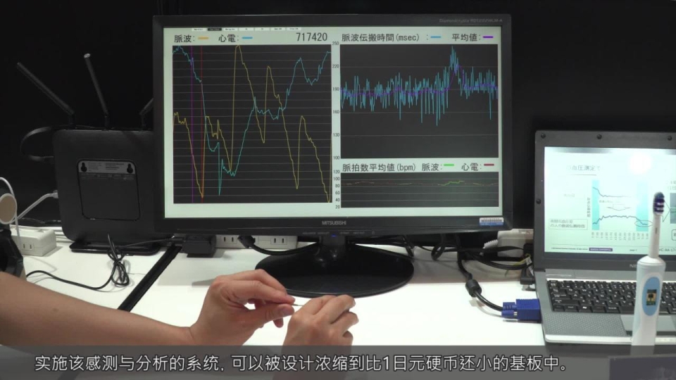 “e-AI”保健类产品开发套件