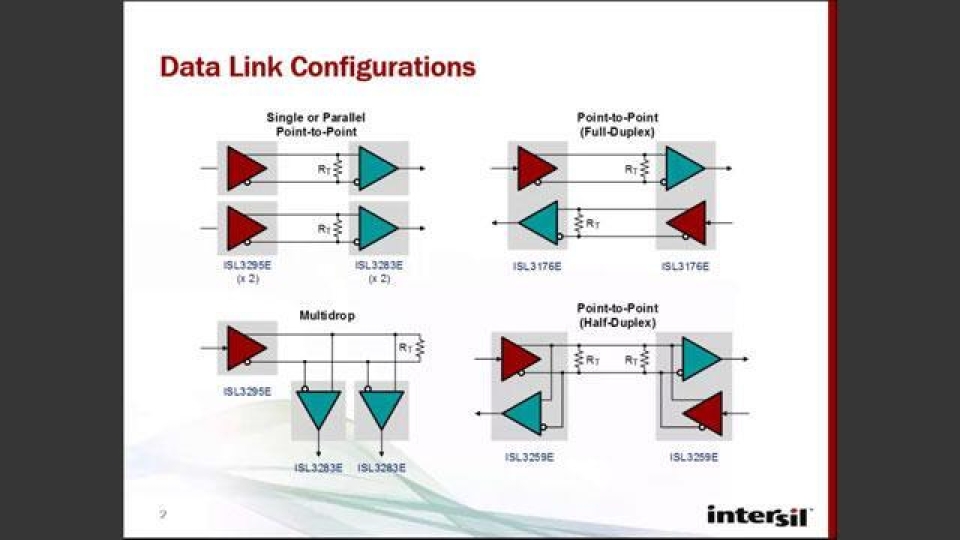 How to Design with High-Speed RS-485 Transceivers