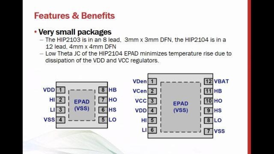 HIP2103/04 Half Bridge Drivers Webinar