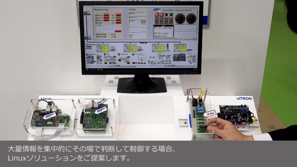 OPC UAを LinuxでもRTOSでも OPC UA対応ネットワークソリューション
