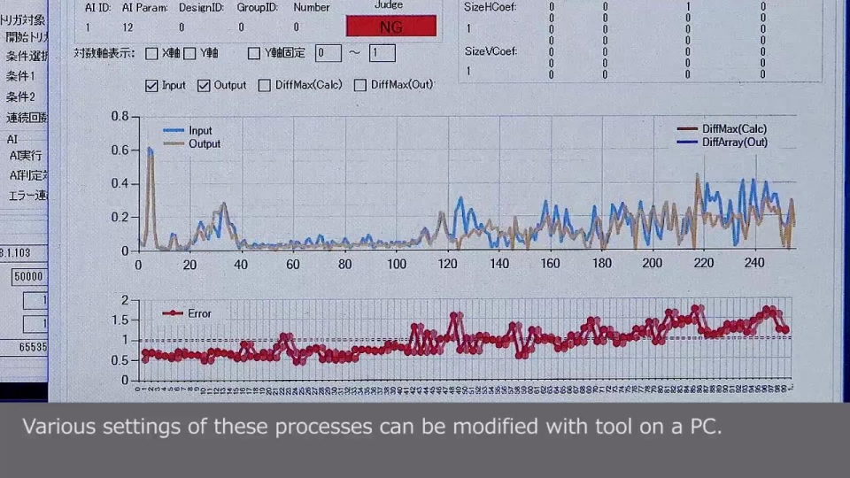Intelligent Manufacturing Machines with AI (2/2)