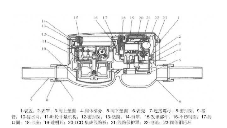 IC卡智能水表参考设计