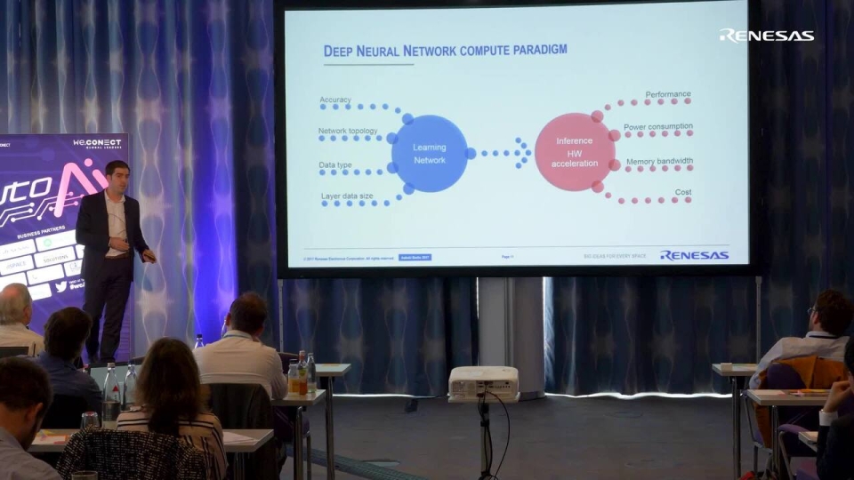 Renesas speaks on the autoAI 2017 in Berlin about the value of CNN for automotive
