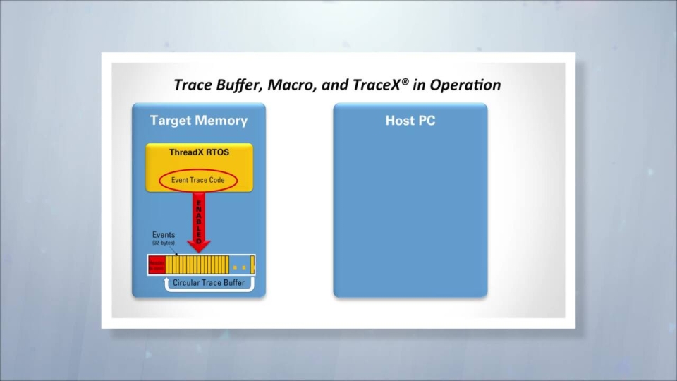 How to set up and use TraceX® in a Renesas Synergy™ project using IAR Embedded Workbench