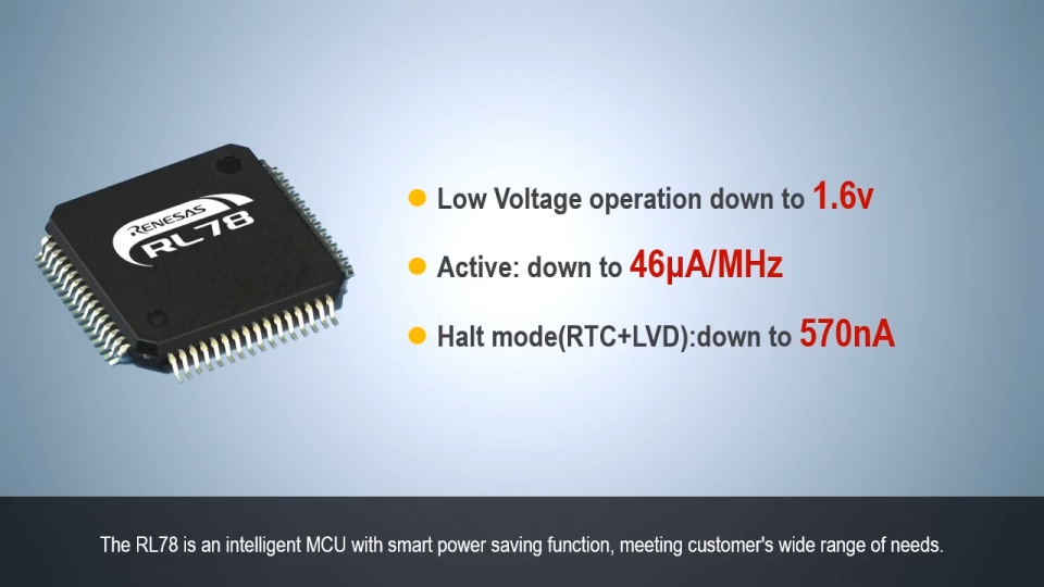 8/16bit Microcontrollers RL78 Family